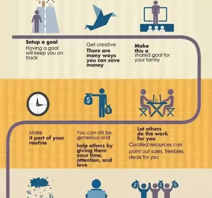 how-to-save-money