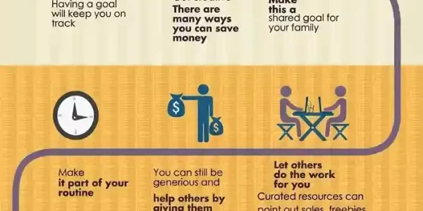 how-to-save-money