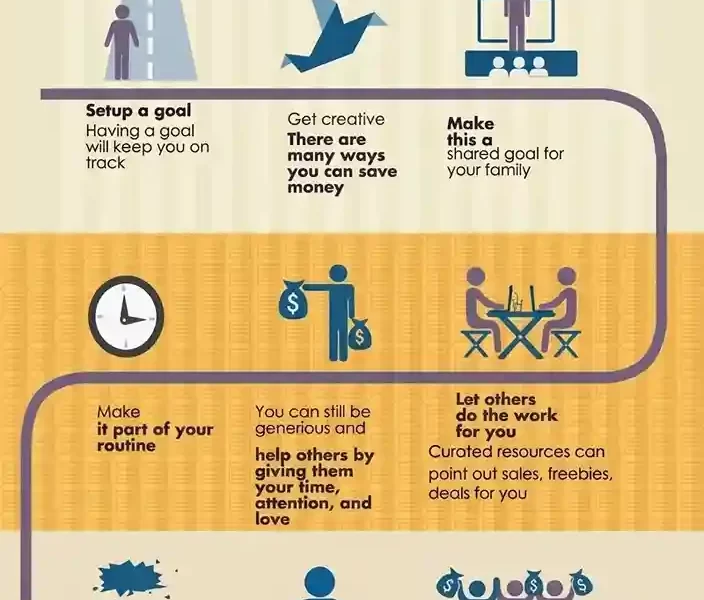 how-to-save-money