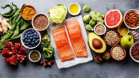 nutrition-habits