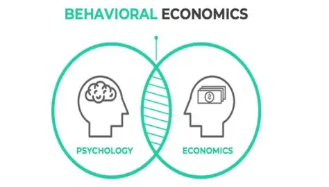 behavioral-biases