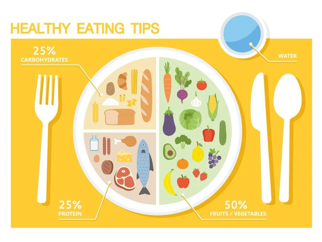 healthy eat tips
